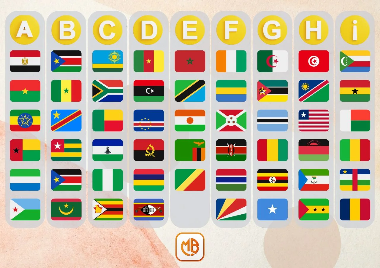 非洲區外圍資格賽