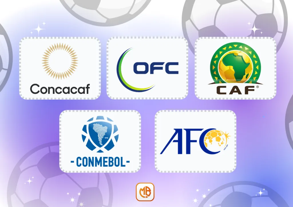 2026世足跨洲附加賽