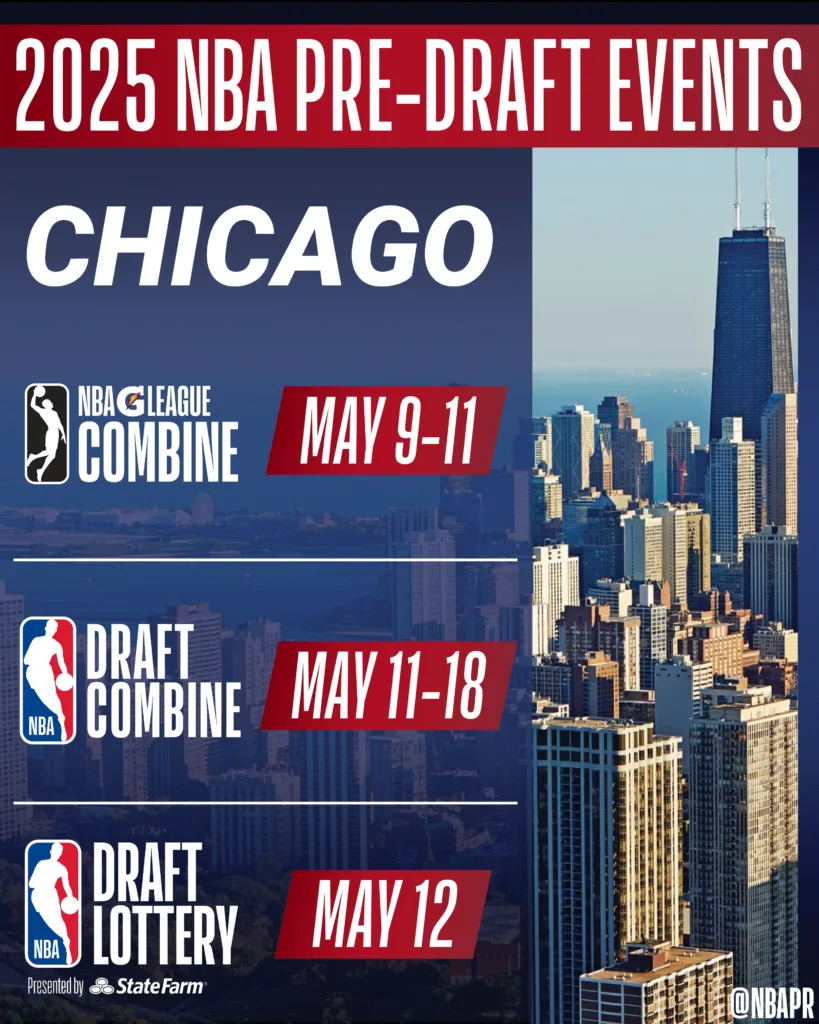 2026年NBA選秀在芝加哥迎接新一代籃球巨星 2 GhM5skYXwAAbRHa
